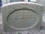 Soeren Soerensen.jpg